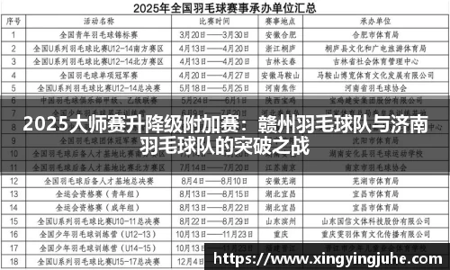 2025大师赛升降级附加赛：赣州羽毛球队与济南羽毛球队的突破之战